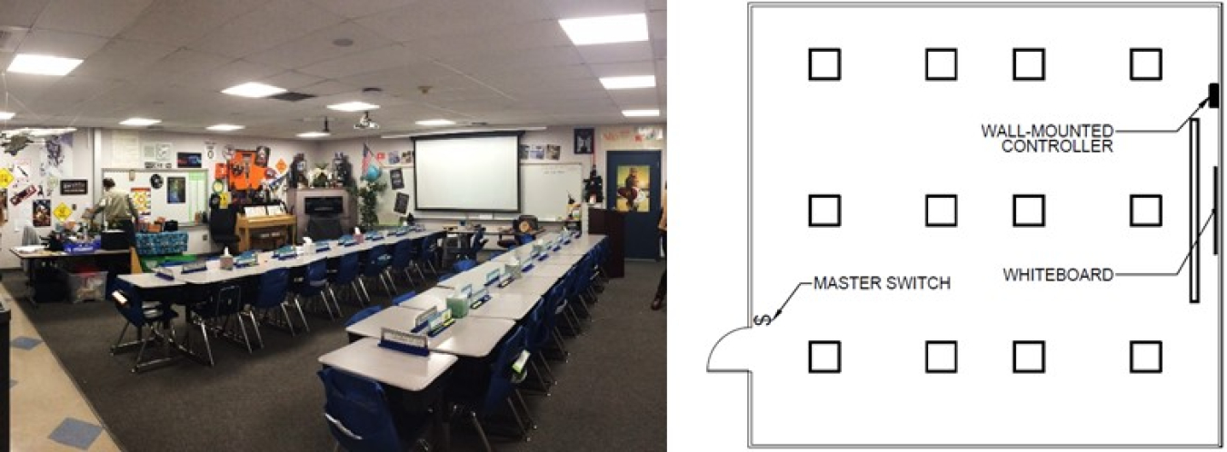 Image (left) and reflected ceiling plan (right) of classrooms L1 and L2 with the installed LED lighting system.
