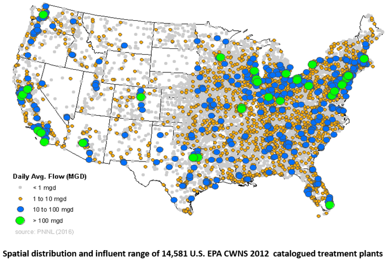 U.S. map showing dots that indicate spatial and influent ranges of catalogued treatment plants.