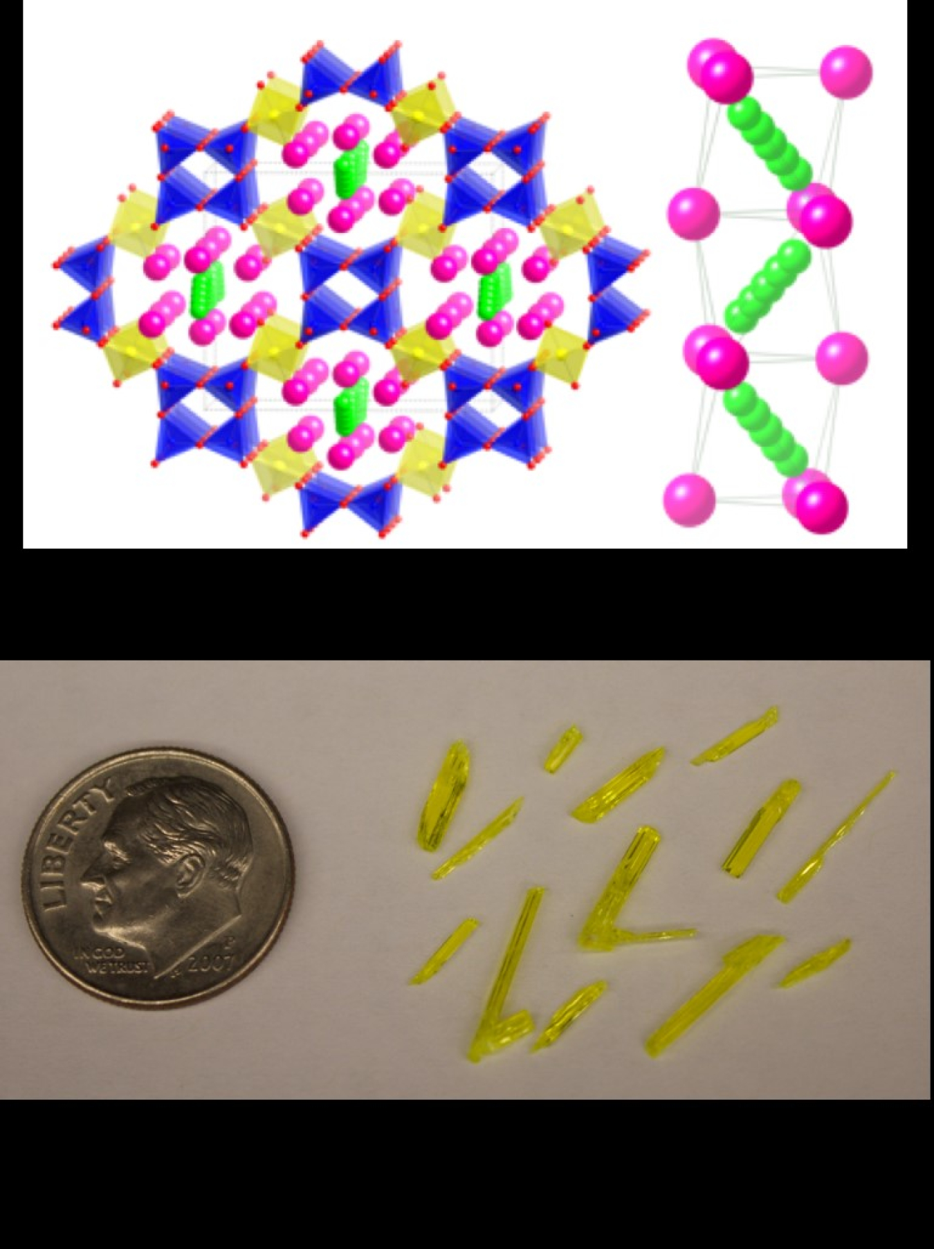 By designing, synthesizing, and testing hierarchical materials (such as this salt-inclusion form), researchers answer tough questions about how to safely trap and hold certain elements from our nation’s defense waste.