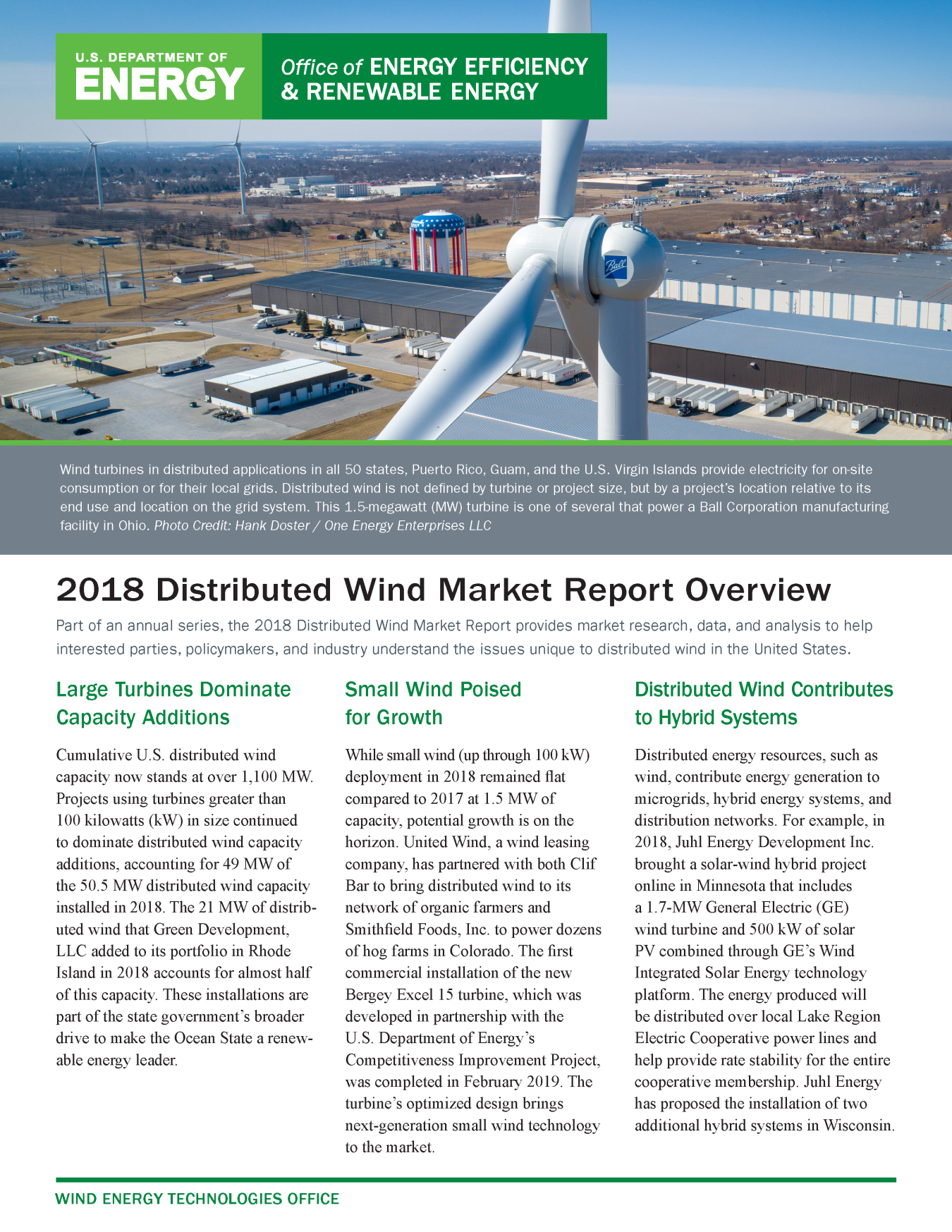 2018 Distributed Wind Market Report Overview cover.