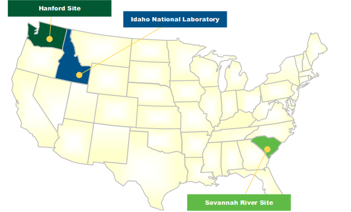 Current Locations for DOE Defense Reprocessing Waste Inventories