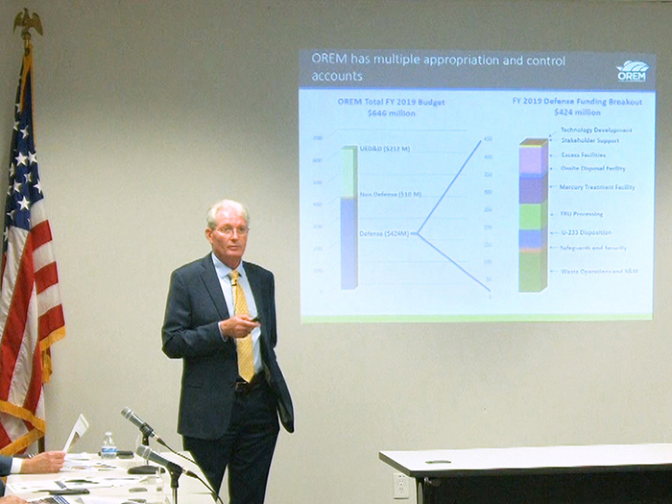 Oak Ridge Office of EM Planning and Execution Division Director Alan Stokes explains the federal budget process and discusses the site’s budget history and planning for future appropriations.