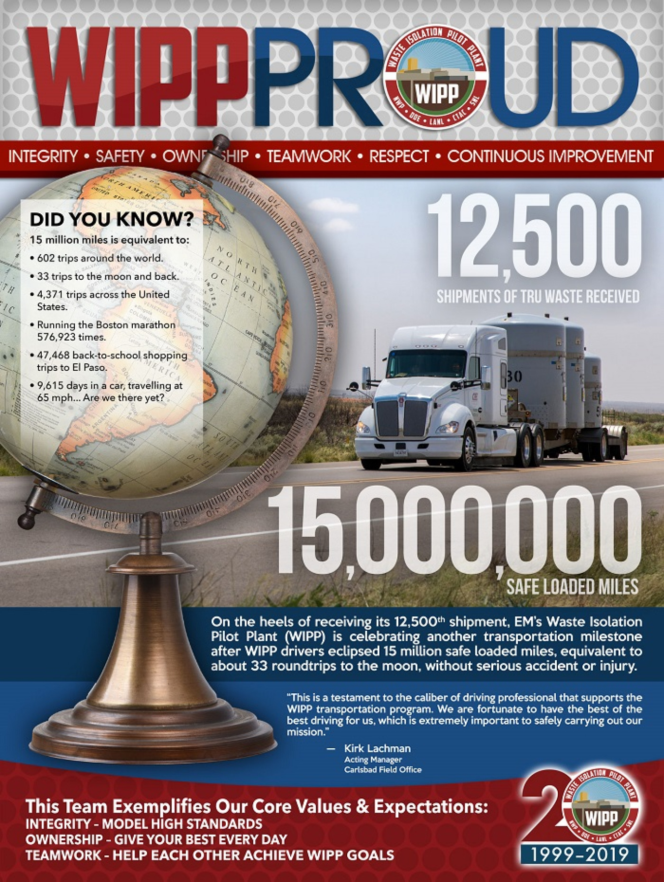 EM Waste Isolation Pilot Plant drivers recently marked 15 million safe miles since the facility's operations began 20 years ago.