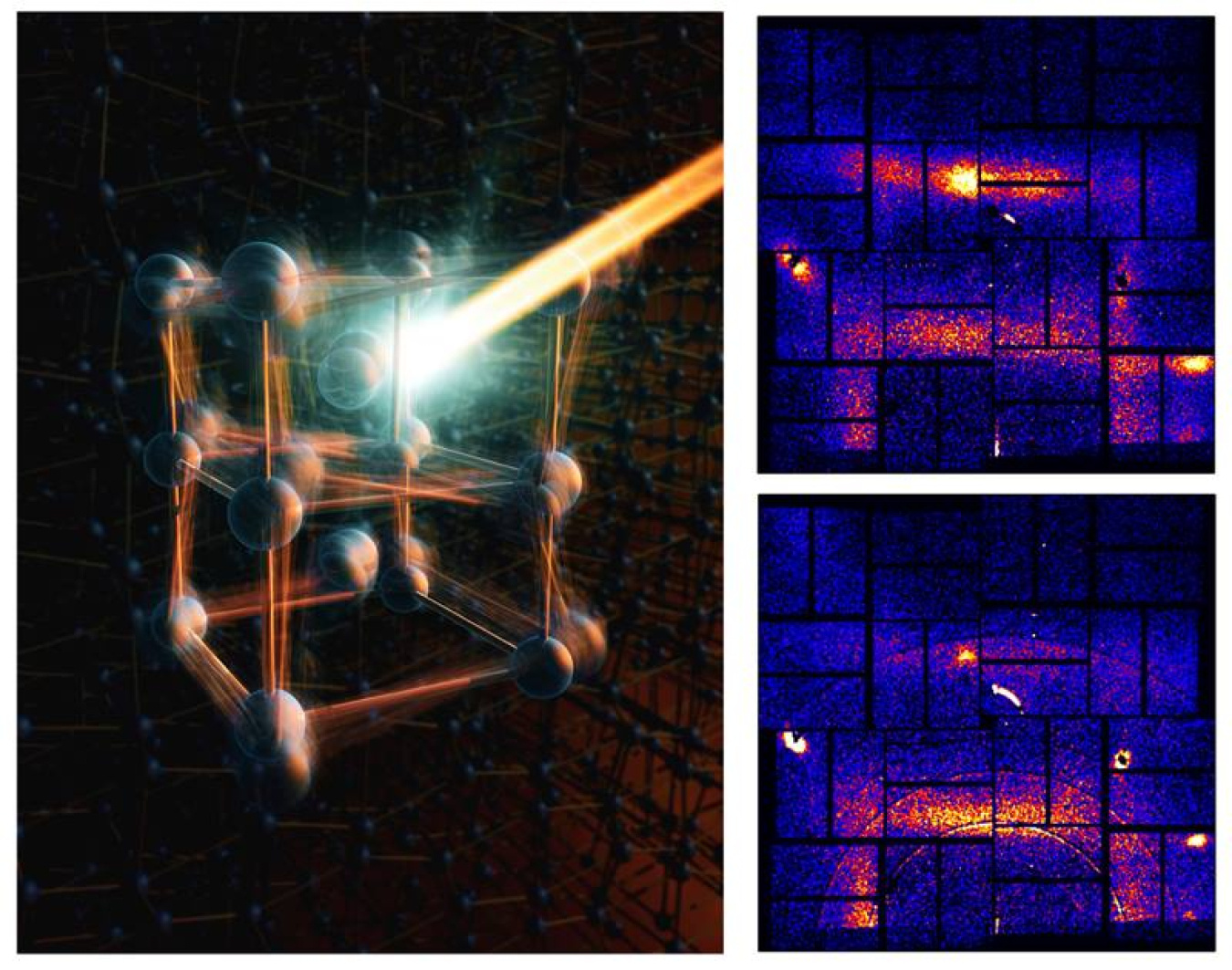 A representation of the shift of atoms after the electrons are excited by an ultrafast pulse of light. Before and after positions are superimposed, showing transitions. Scattering data taken at a tenth (top) and one picosecond (bottom).