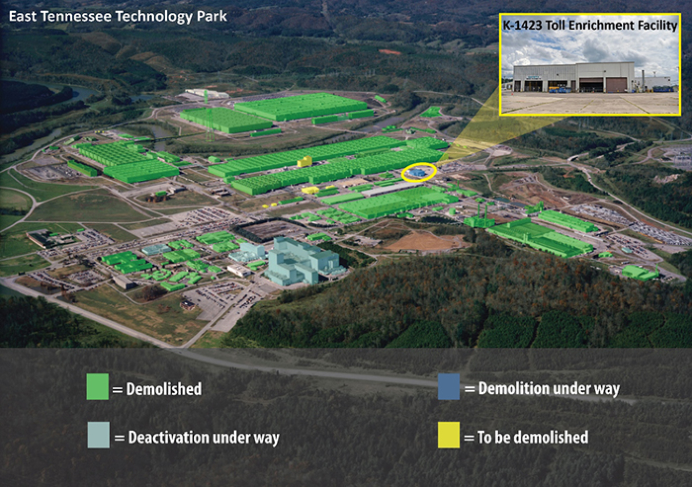 The K-1423 Toll Enrichment Facility is the latest in a long list of demolitions at the East Tennessee Technology Park.
