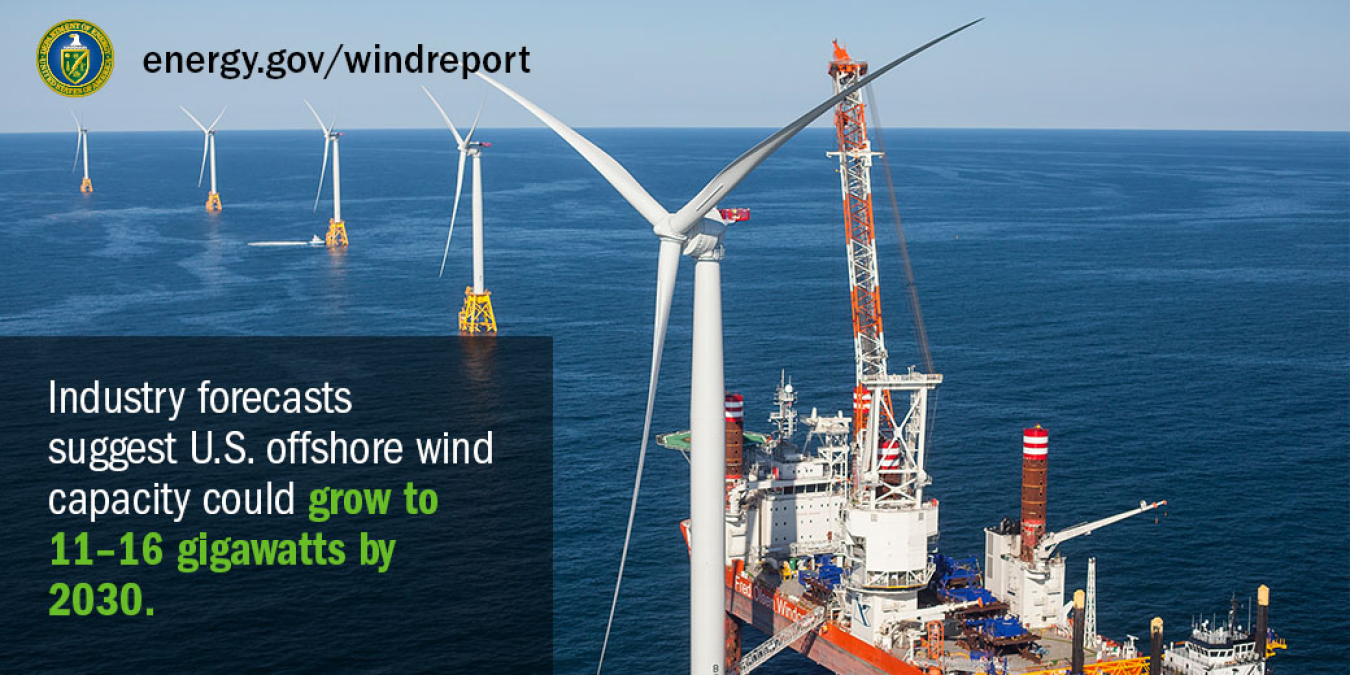 A platform is situated near an offshore wind turbine on a clear day.