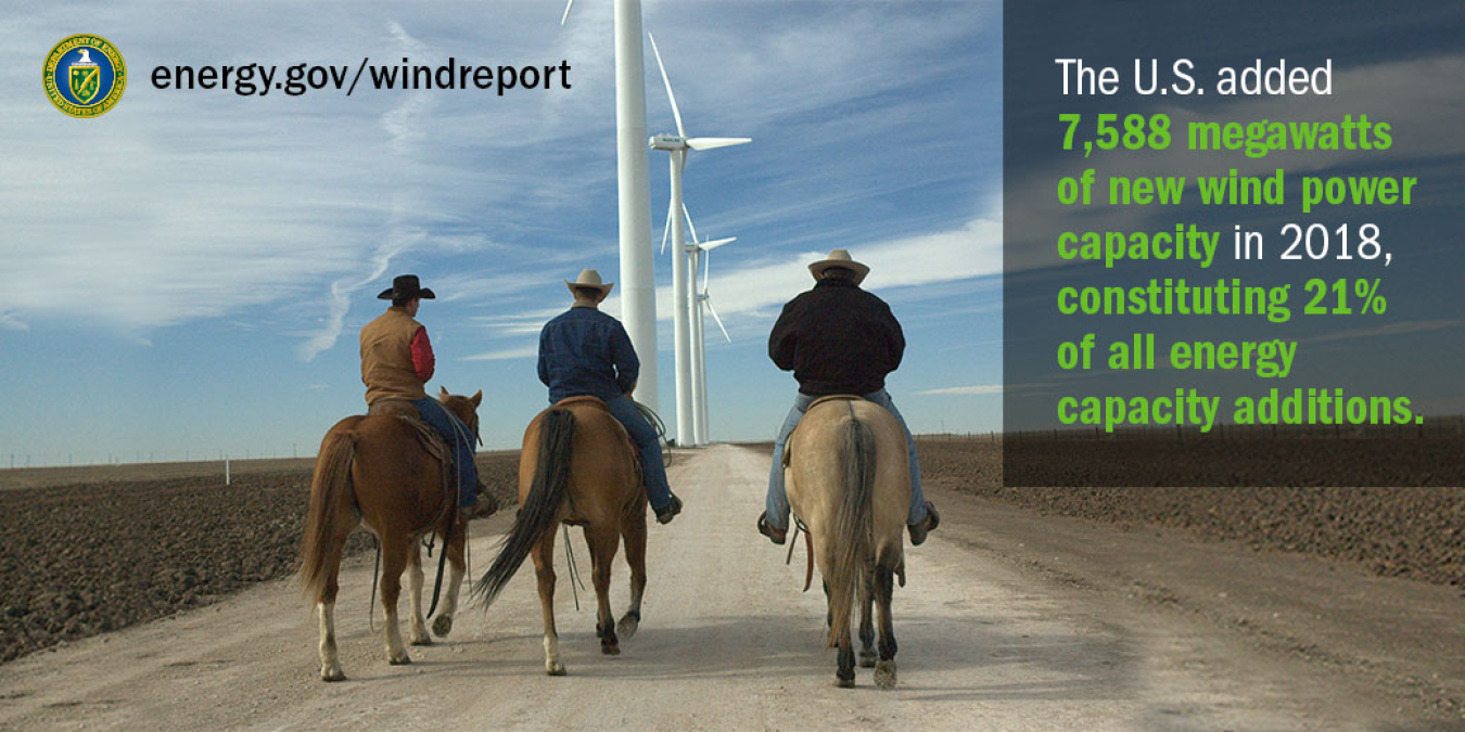 Three men riding horses in the foreground saunter down a dirt road towards wind turbines in the background. 