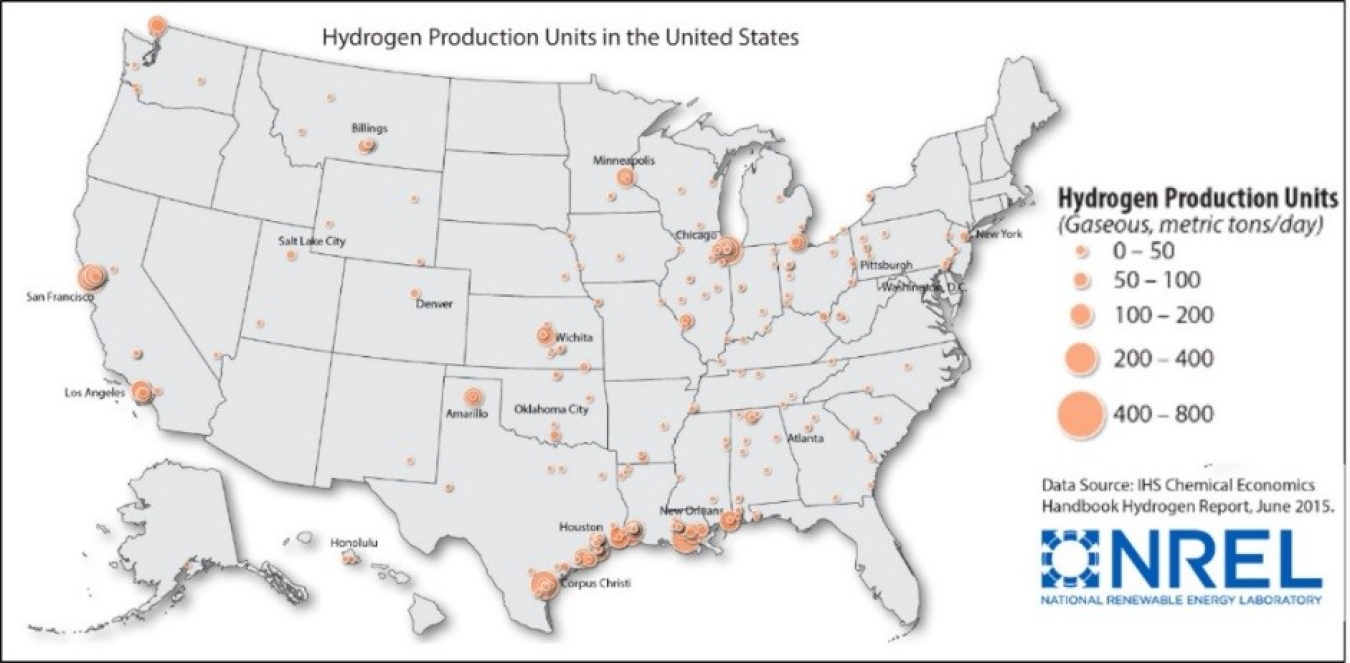 NREL data source: IHS Chemical Economics Handbook Hydrogen Report, June 2015.