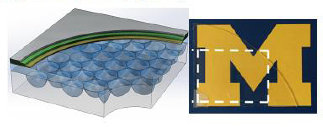 Graphic showing a sub-electrode microlens array at left, and the sub-electrode microlens array on a glass substrate placed on a printed background at right.