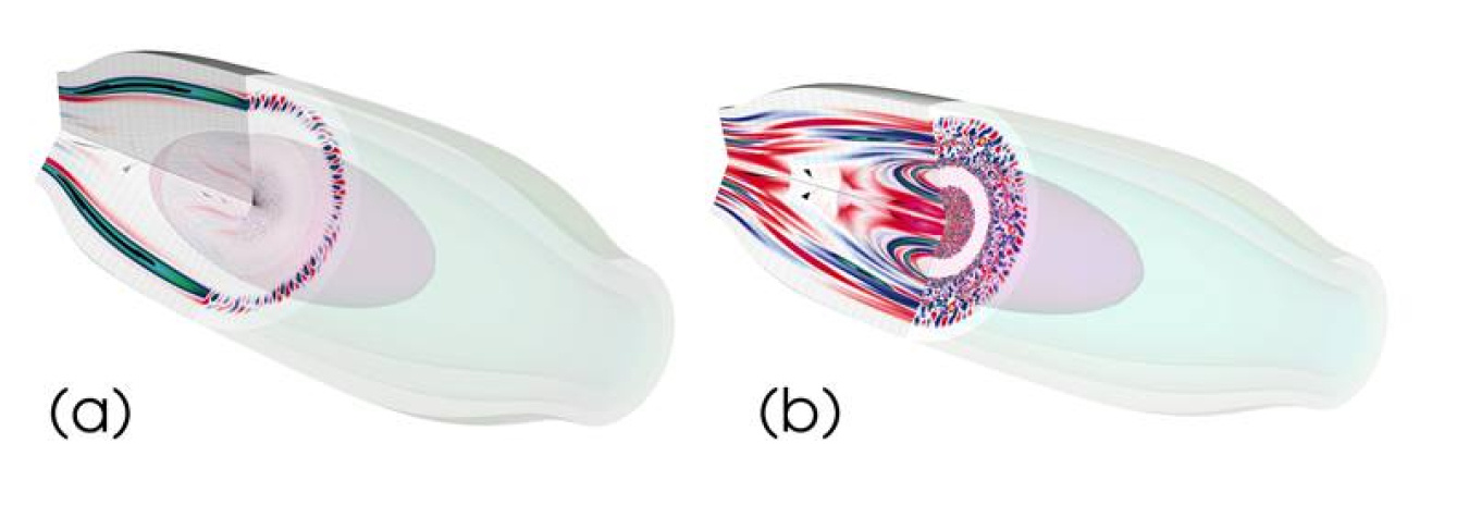 Snapshots in time of the simulation of turbulence in fusion plasma confined in an advanced field-reversed configuration (FRC).
