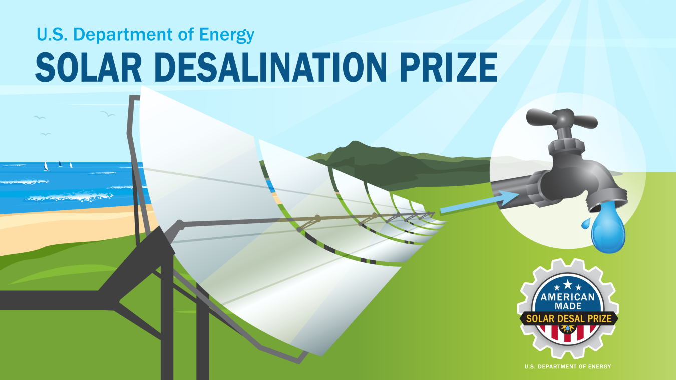 American Made Solar Desalination Prize Banner Image