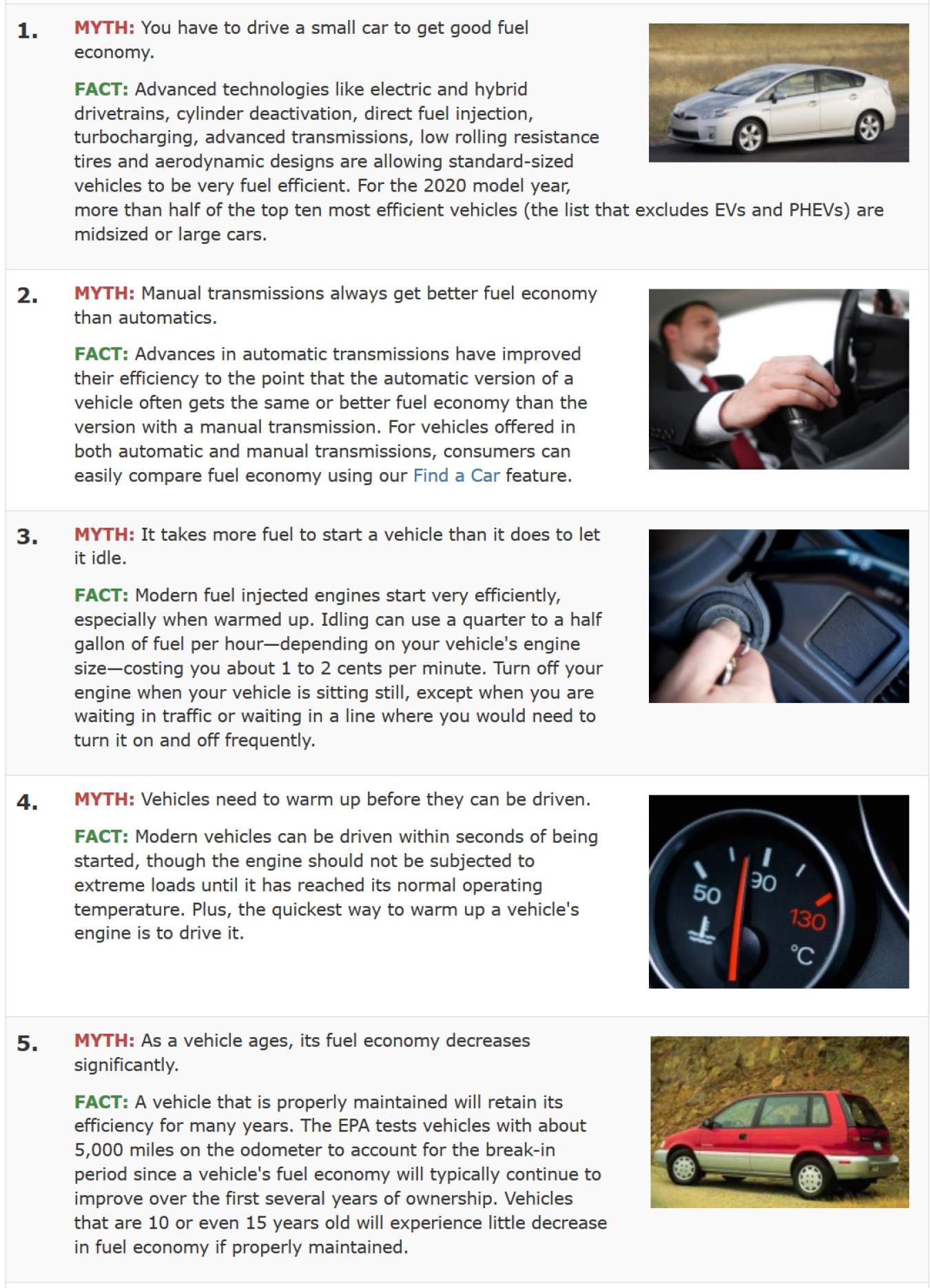 List of five top myths about light-duty vehicle fuel economy.