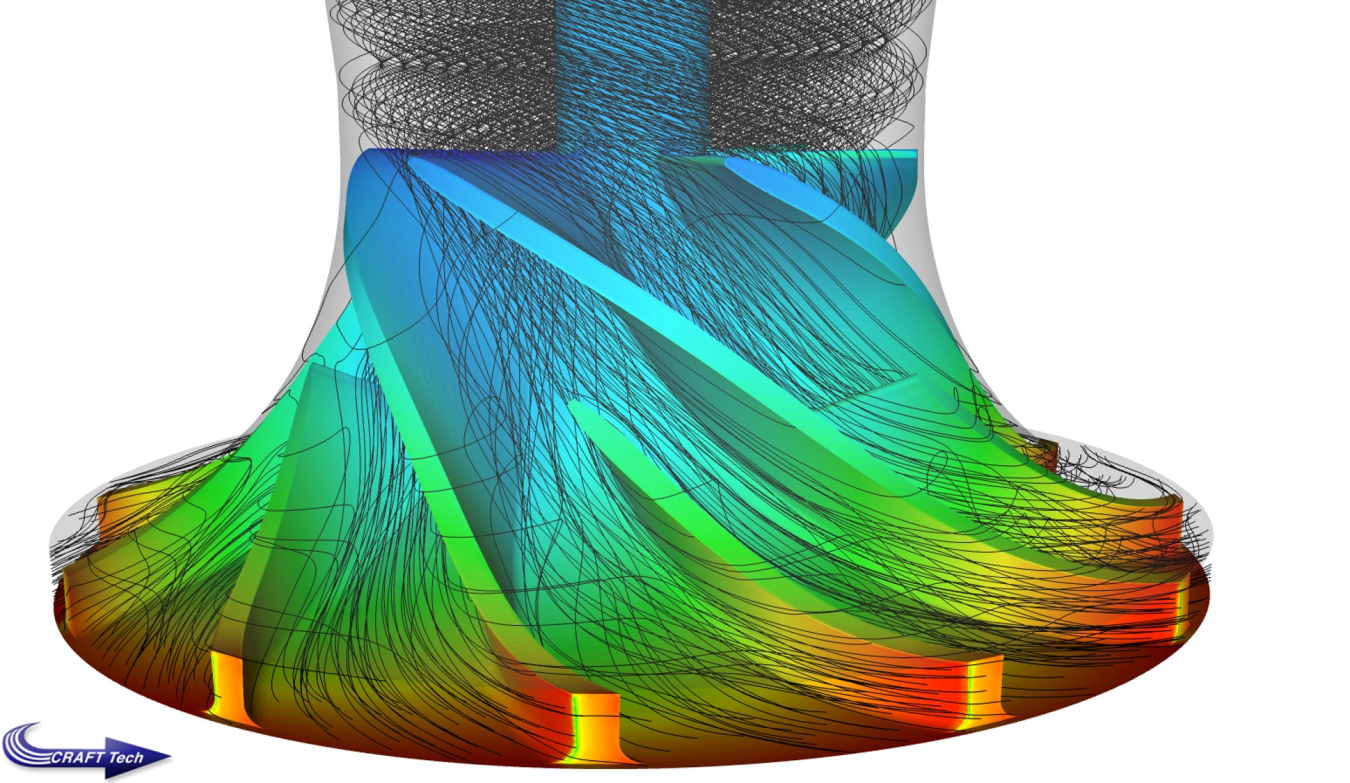 Velocity streamlines illustrating Tip Gap Leakage on Sandia sCO2 impeller