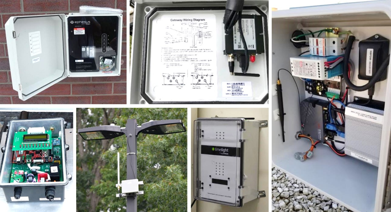 Photo collage depicting various gateway panels and equipment.
