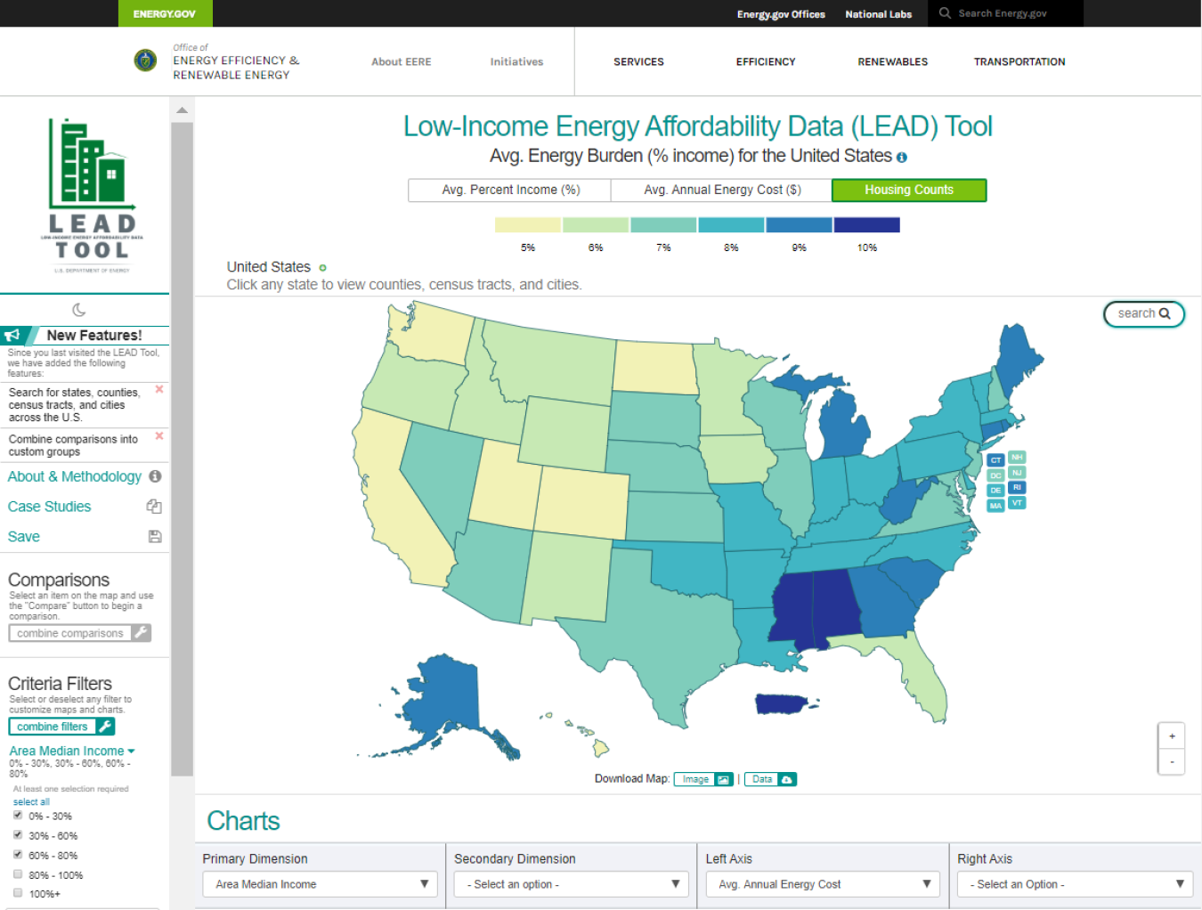 low-income-energy-affordability-data-lead-tool-department-of-energy