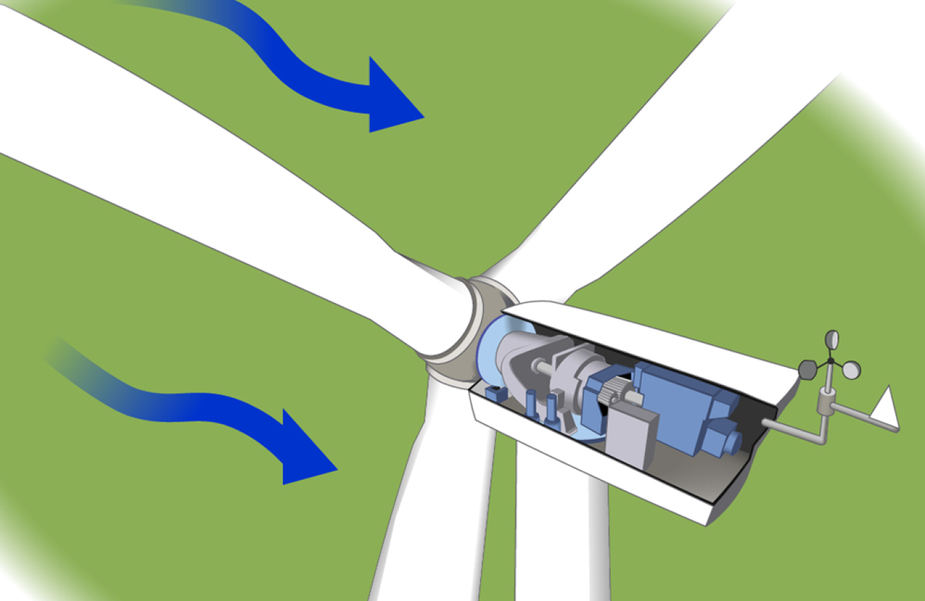 Illustration of a wind turbine gearbox.