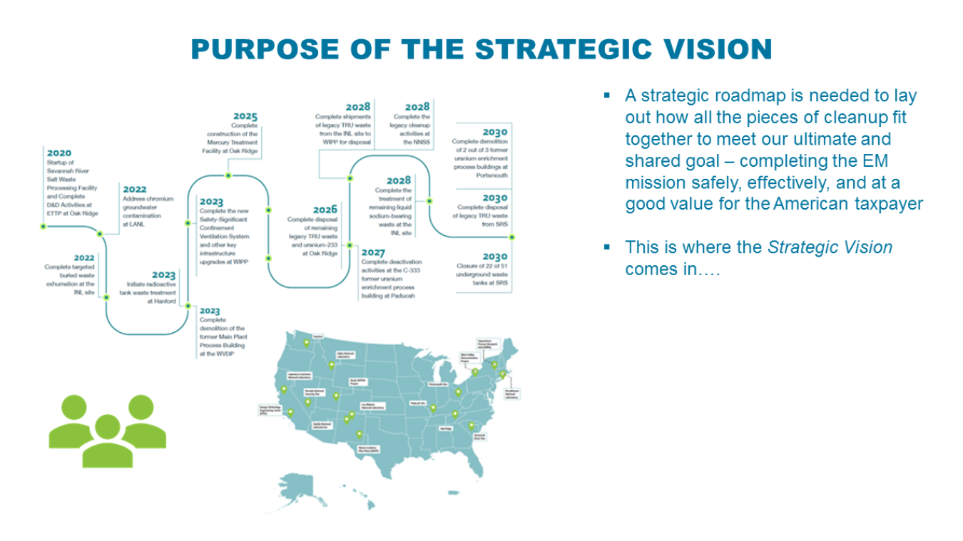 Purpose of the Strategic Vision graphic