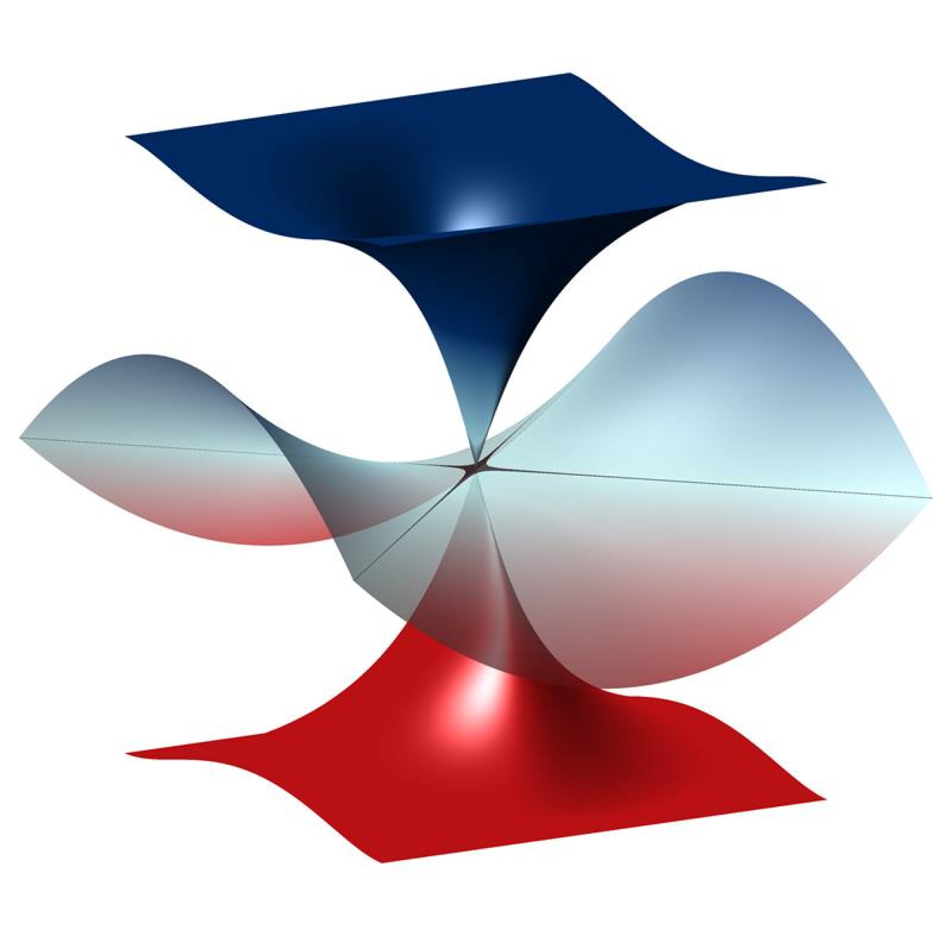 The middle layer in this image is a 3D “exceptional surface” calculated from quasiparticles called magnon polaritons. The surfaces above and below the intersection with the exceptional surface display unique behaviors. 