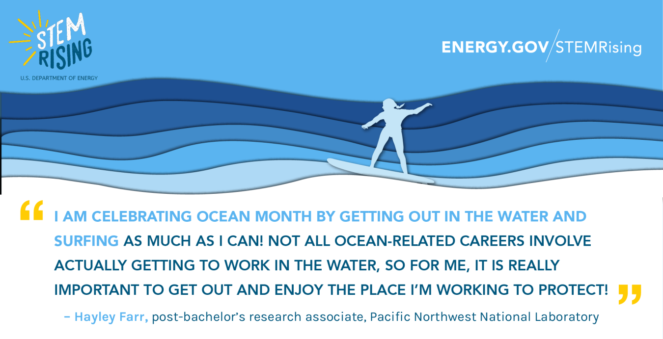  Hayley Farr is a post-bachelor’s research associate at Pacific Northwest National Laboratory 