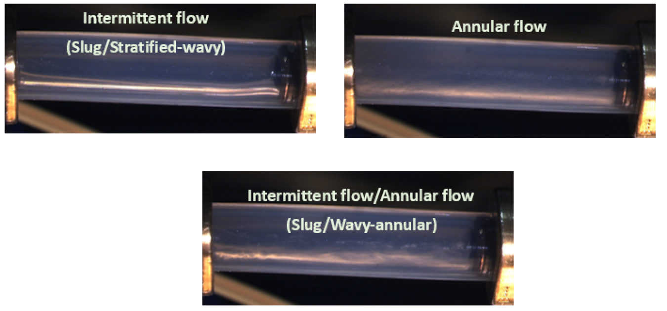 Figure: Various flow regimes for water flow boiling.