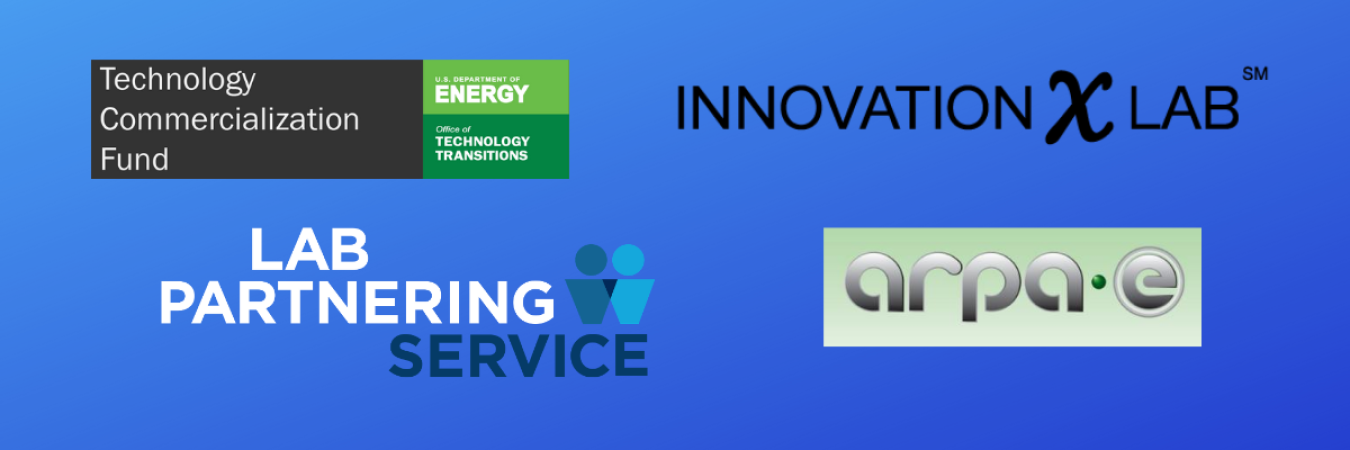 OTT Investors Logo Banner