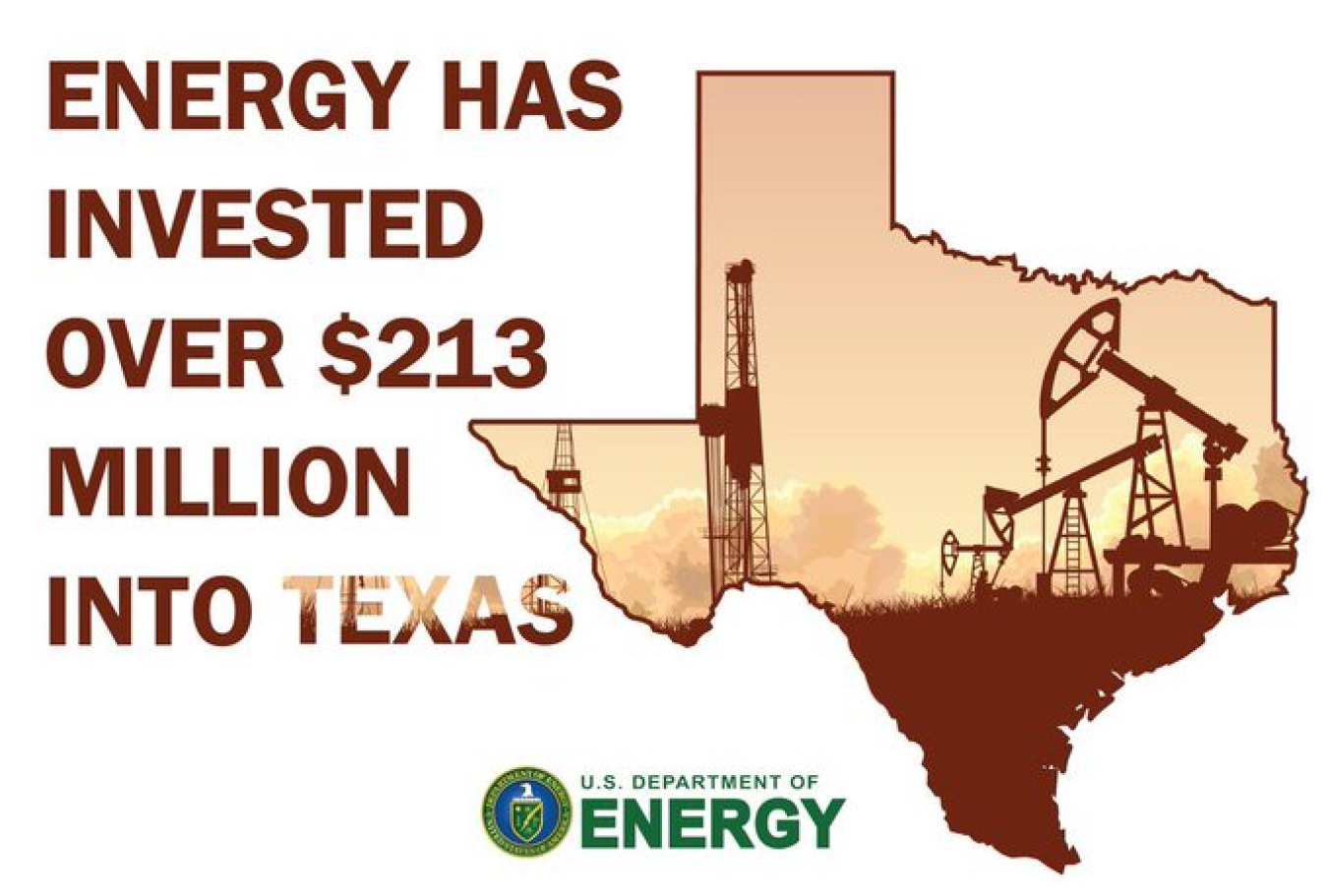 Energy investment in Texas infographic