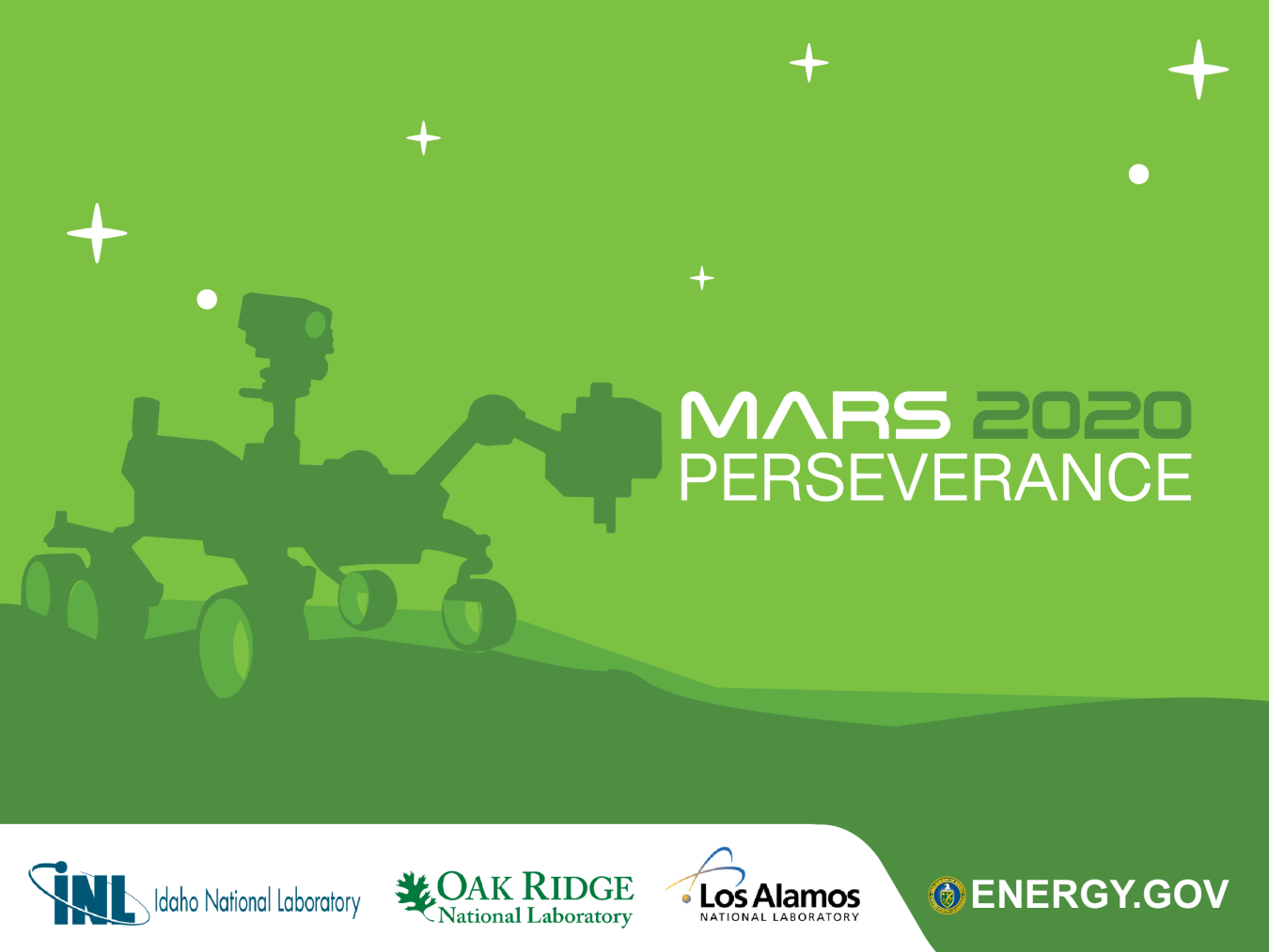 Mars Perseverance Info Graphic
