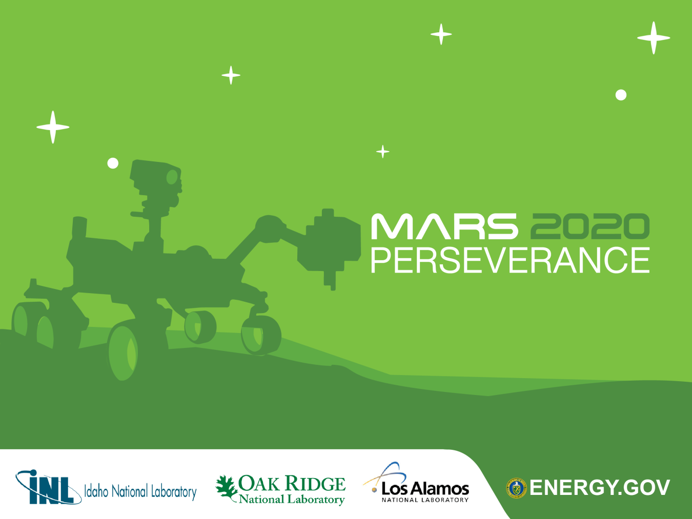 Mars Perseverance Info Graphic 