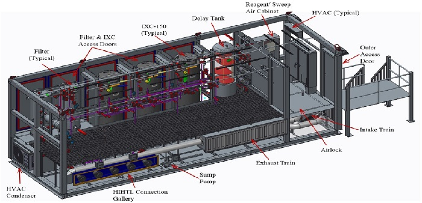 Workers have successfully tested a new pretreatment system for tank waste at the Hanford Site and will move the Tank-Side Cesium Removal system to concrete pads next to underground waste tanks in the AP Tank Farm later this summer.
