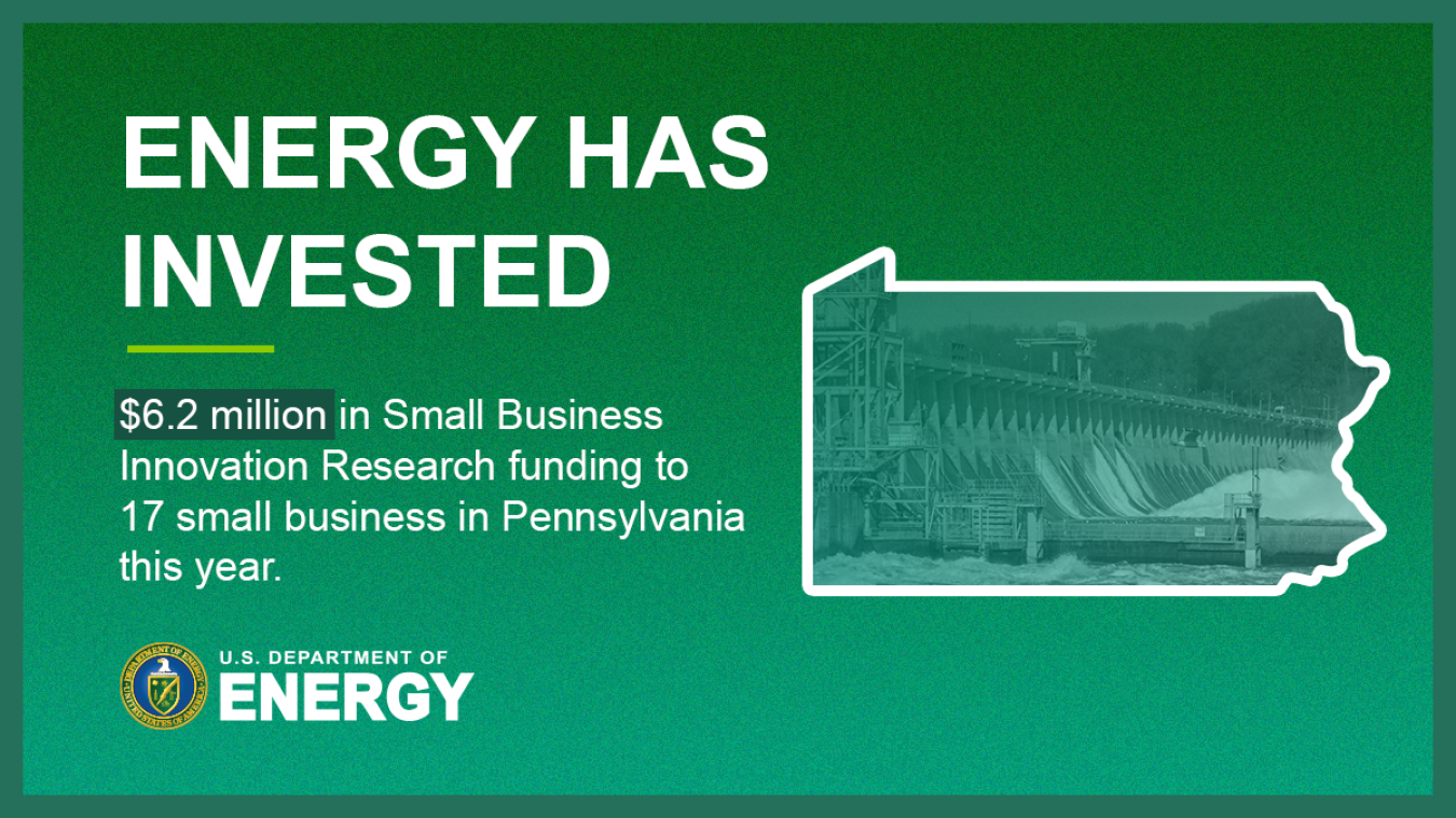 Pennsylvania small businesses have received $6.2 million in SBIR grants in 2020.