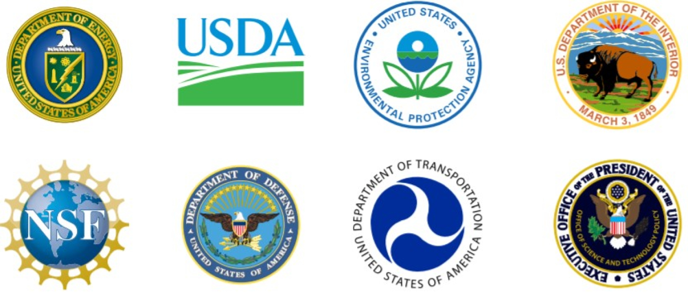 Logos for organizations involved in Fossil Energy's Uptake Program