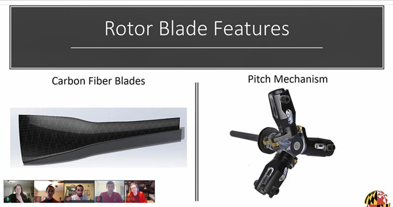 A graphic of rotor blade features with carbon fiber blades and pitch mechanisms presented by the University of Maryland Wind Terpines team.