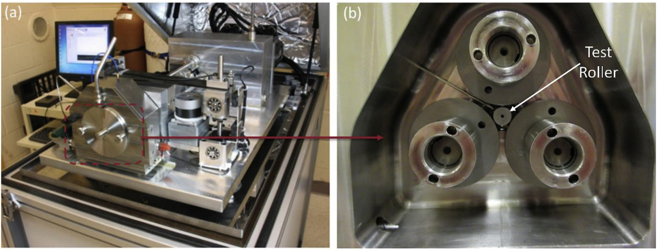 The Argonne benchtop rig, which contains a three-ring-on-roller contact shown in, was used to simulate rolling and sliding between a bearing roller and raceway.