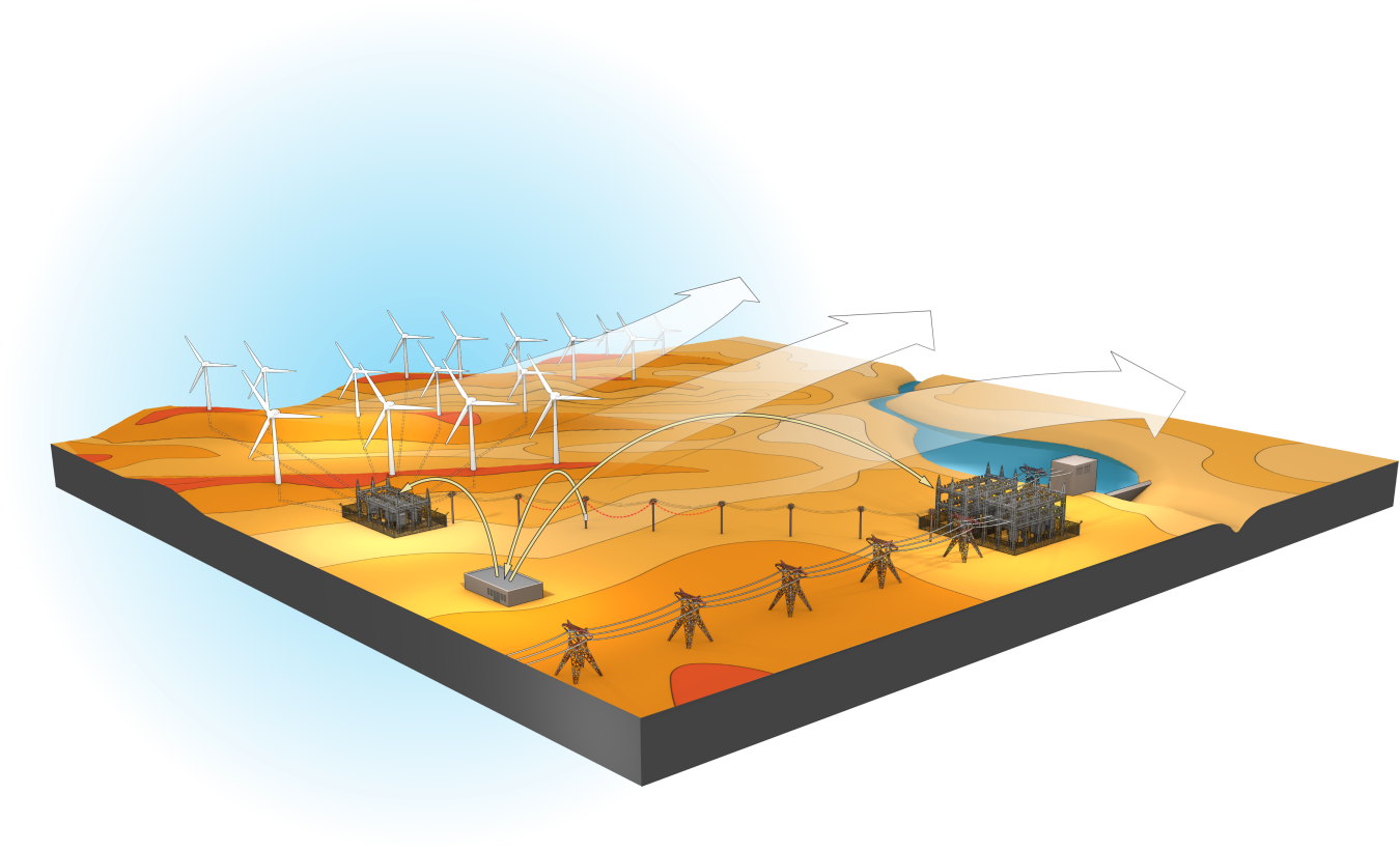 A big part of the MIRACL effort is using power systems models to simulate distributed wind facilities.