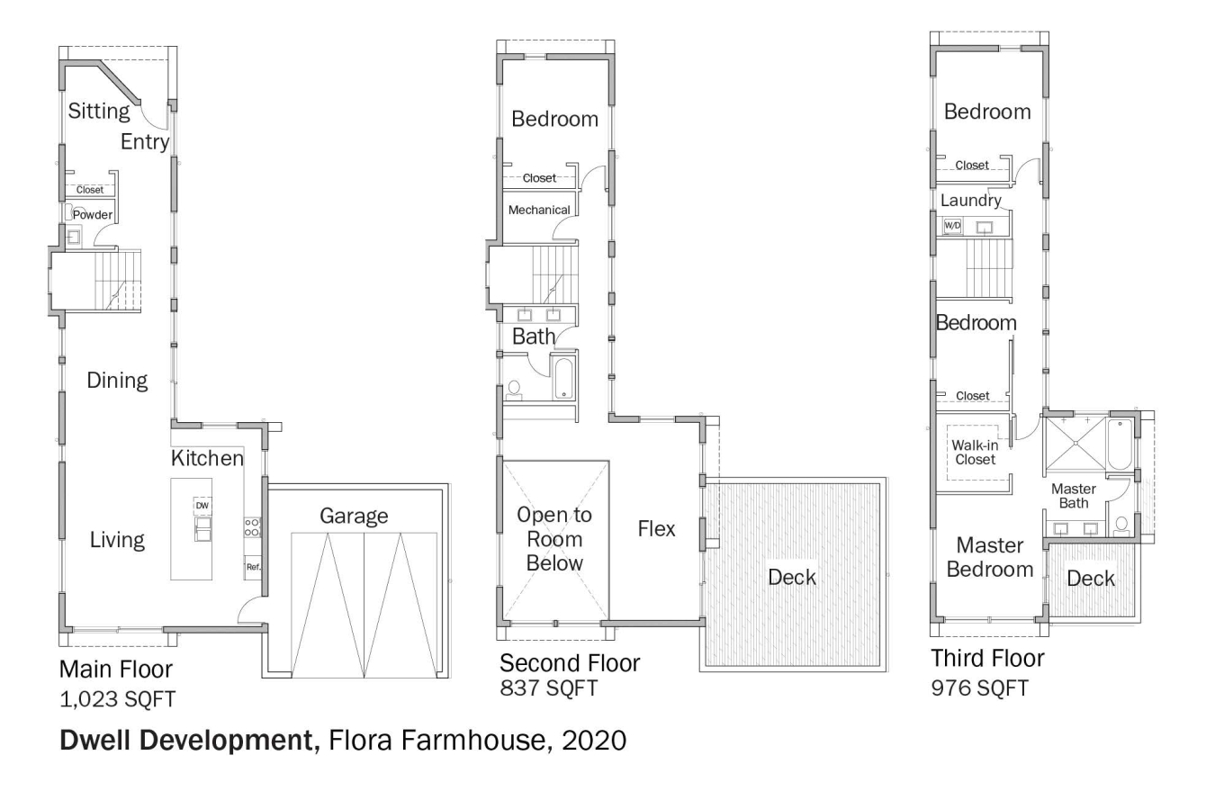 Floorplans for DOE Tour of Zero: Flora Farmhouse by Dwell Development.