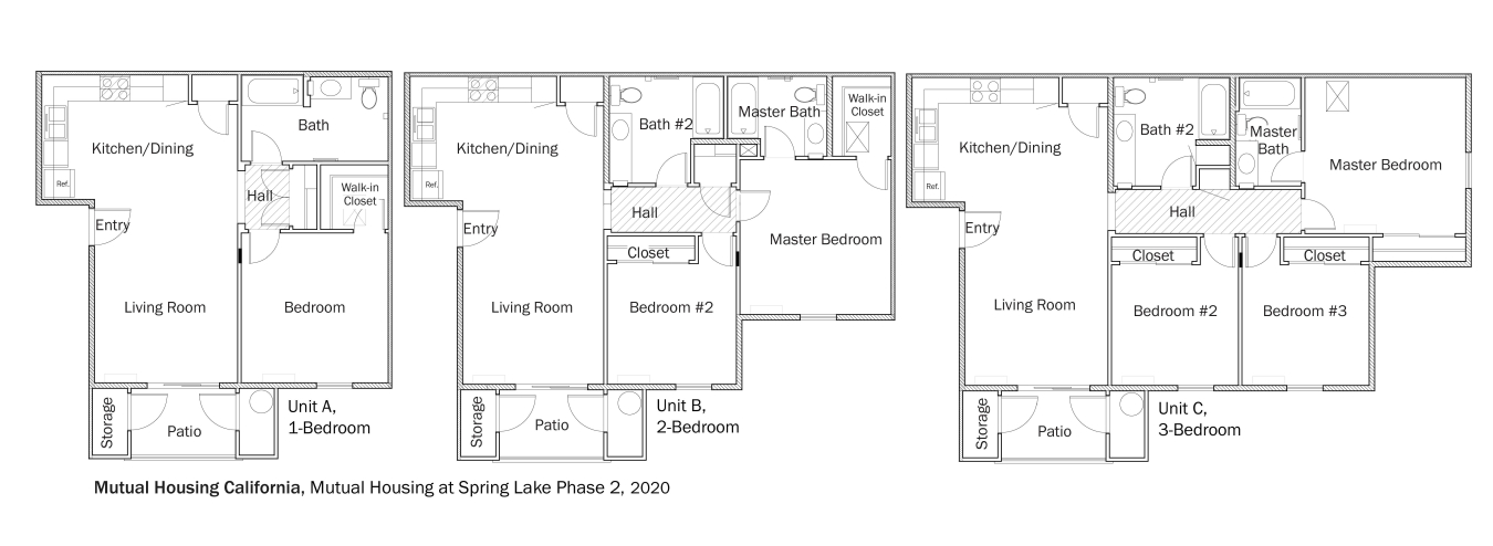 Floorplans for DOE Tour of Zero: Mutual Housing at Spring Lake Phase 2 by Mutual Housing California.