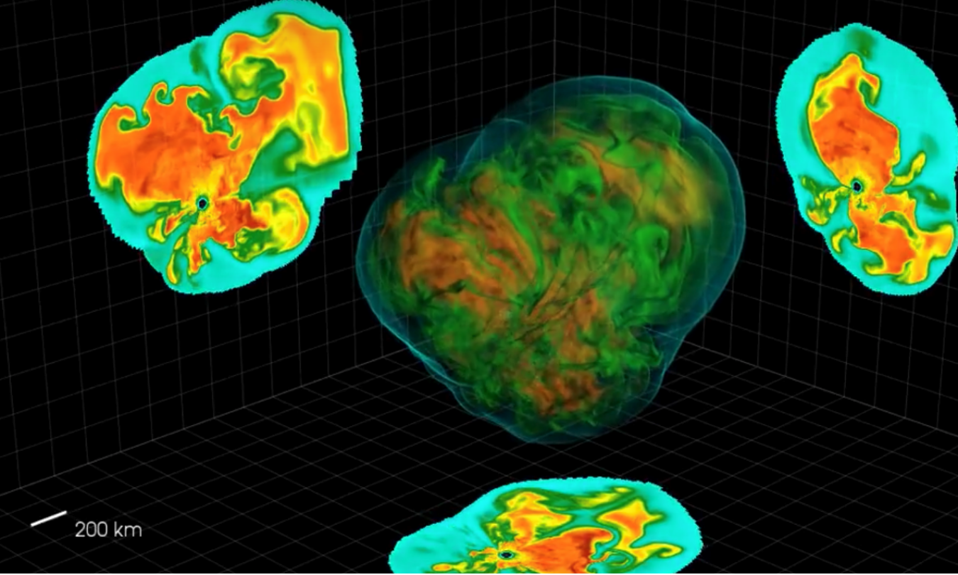 Researchers are using cutting-edge computers to build models of supernovae to understand these huge explosions. This image is a computer simulation of a supernova’s assumed heat signature, with projections shown at left, right, and bottom.
