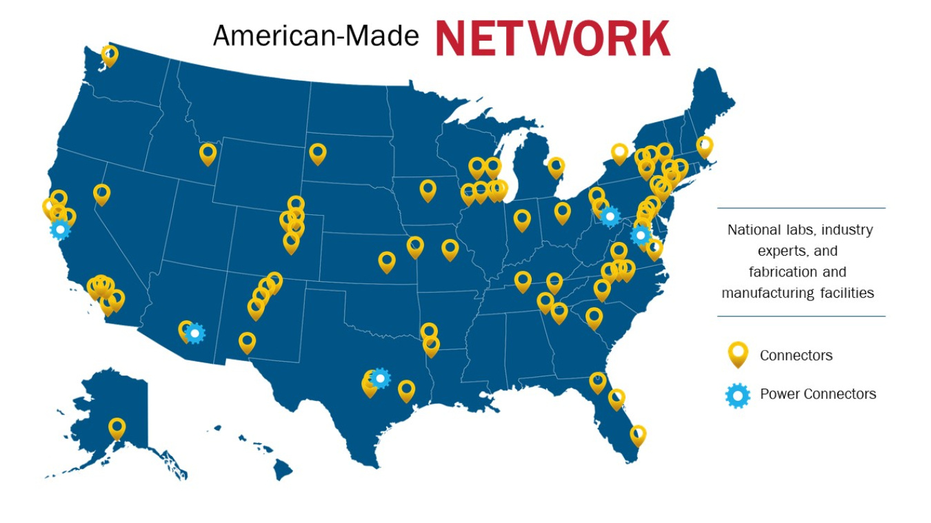 American-Made Challenges Connector Map