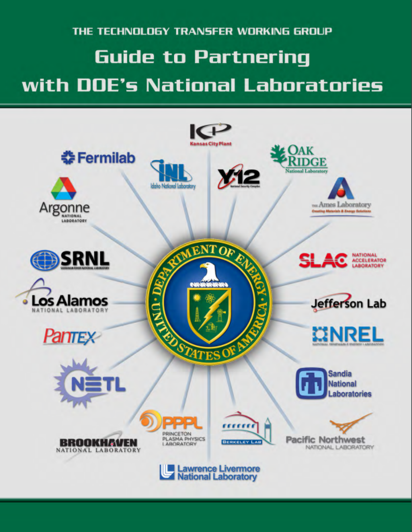 TTWG Guide to Partnering with DOE's National Laboratories Department