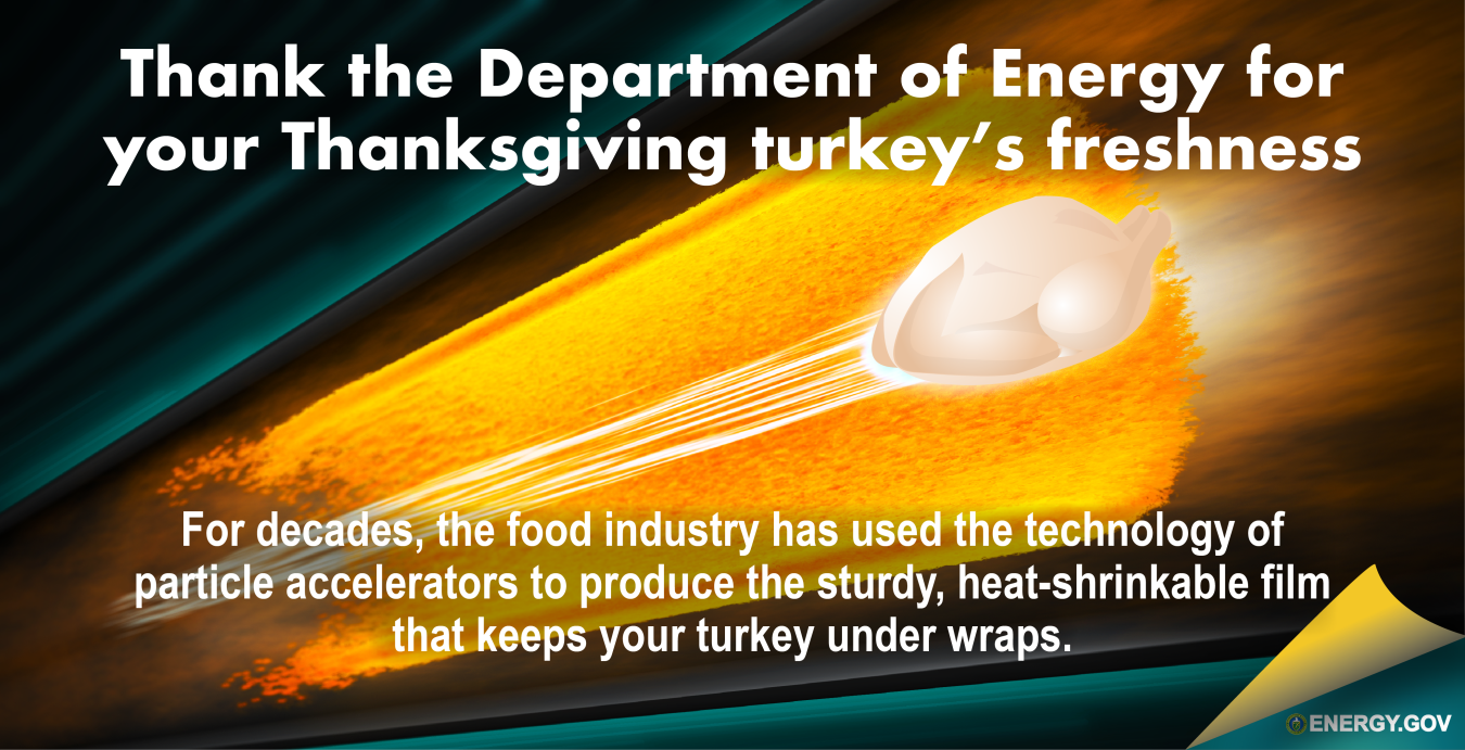 Keeping your turkey fresh is perhaps something you take for granted, but did you know that you have the Department of Energy to thank for some of the science that made that possible?