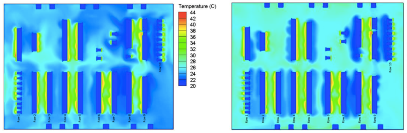 Before and after temperature maps for the MA data center.