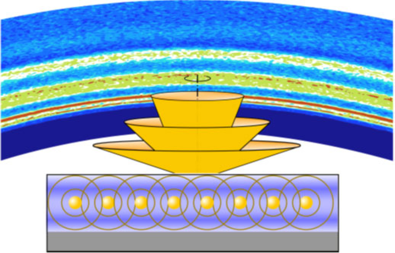 A thin film, at top, guides the fluorescence emitted by atoms excited by X-rays. When the fluorescence leaves the film, it forms a concentric, cone-like hologram that reveals the density profile of the nanostructures in the film with atomic resolution.