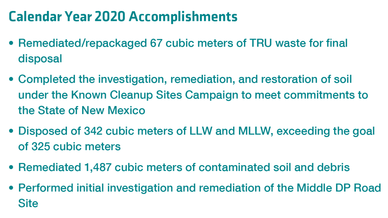 LANL Calendar Year 2020 Accomplishments