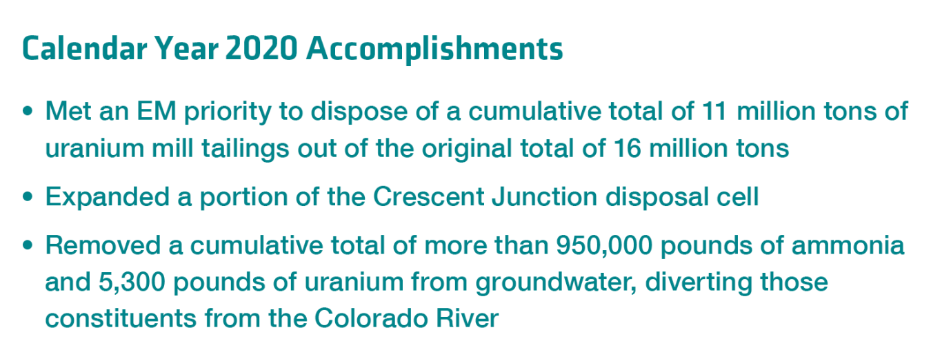Moab Calendar Year 2020 Accomplishments