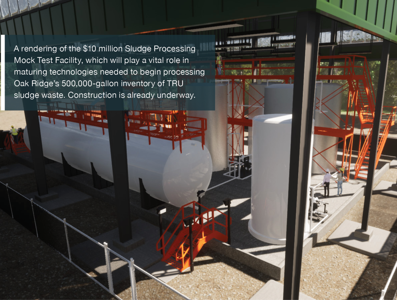 A rendering of the $10 million Sludge Processing Mock Test Facility, which will play a vital role in maturing technologies needed to begin processing Oak Ridge’s 500,000-gallon inventory of TRU sludge waste. Construction is already underway.