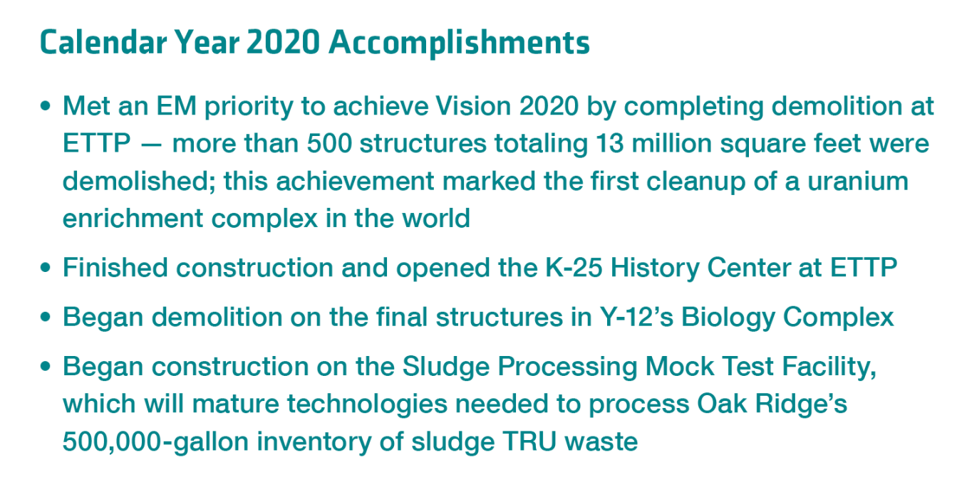 Oak Ridge Calendar Year 2020 Accomplishments