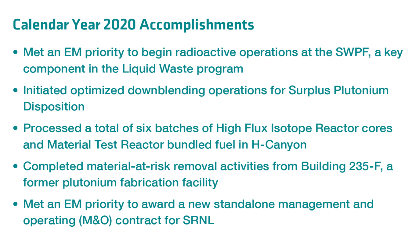 Savannah River Site Calendar Year 2020 Accomplishments