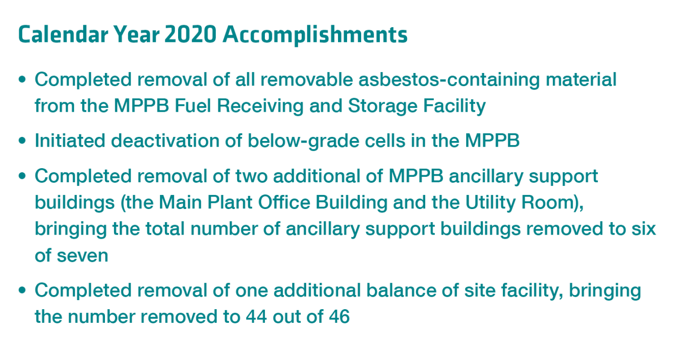 West Valley Demonstration Project Calendar Year 2020 Accomplishments