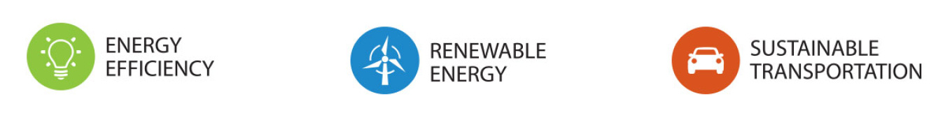 Energy Efficiency, Renewable Energy, and Sustainable Transportation