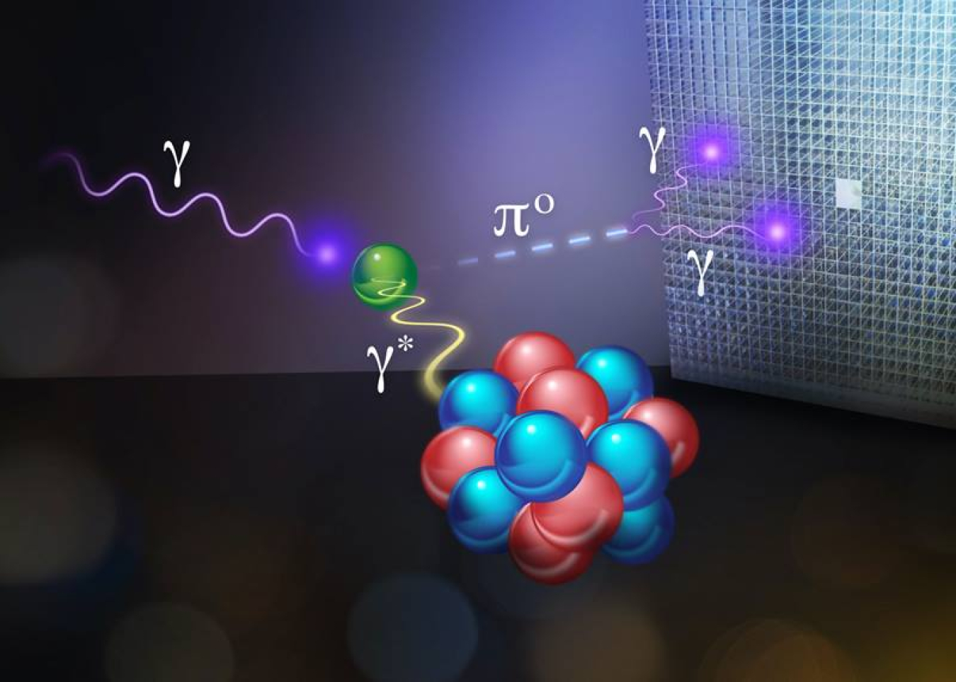 Two photons collide in this artist’s rendering of the pion experiment. The result is a charge-neutral pion shown as a green sphere. Just 83 quintillionths of a second later, the pion disintegrates and emits two photons, shown as purple spheres.